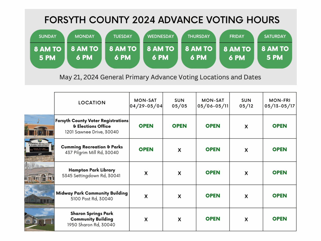 Forsyth elections officials set dates and times for 2024 polling sites