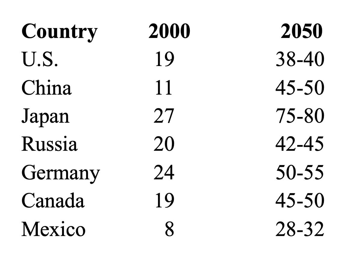 Opinion: Why “now” may be the beginning of a new epoch | Opinion |  appenmedia.com