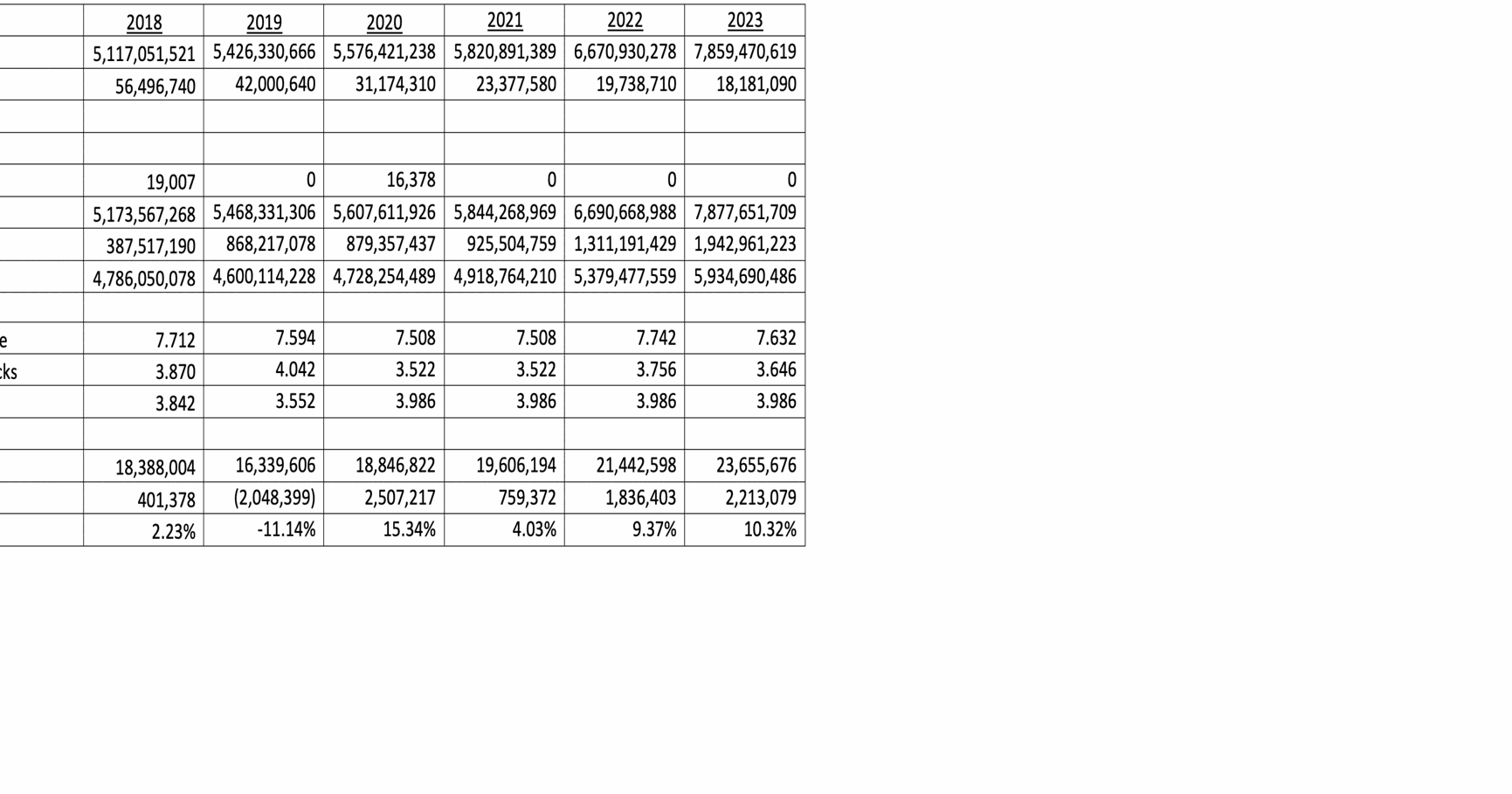 Notice of Property Tax Increase Legal Notices