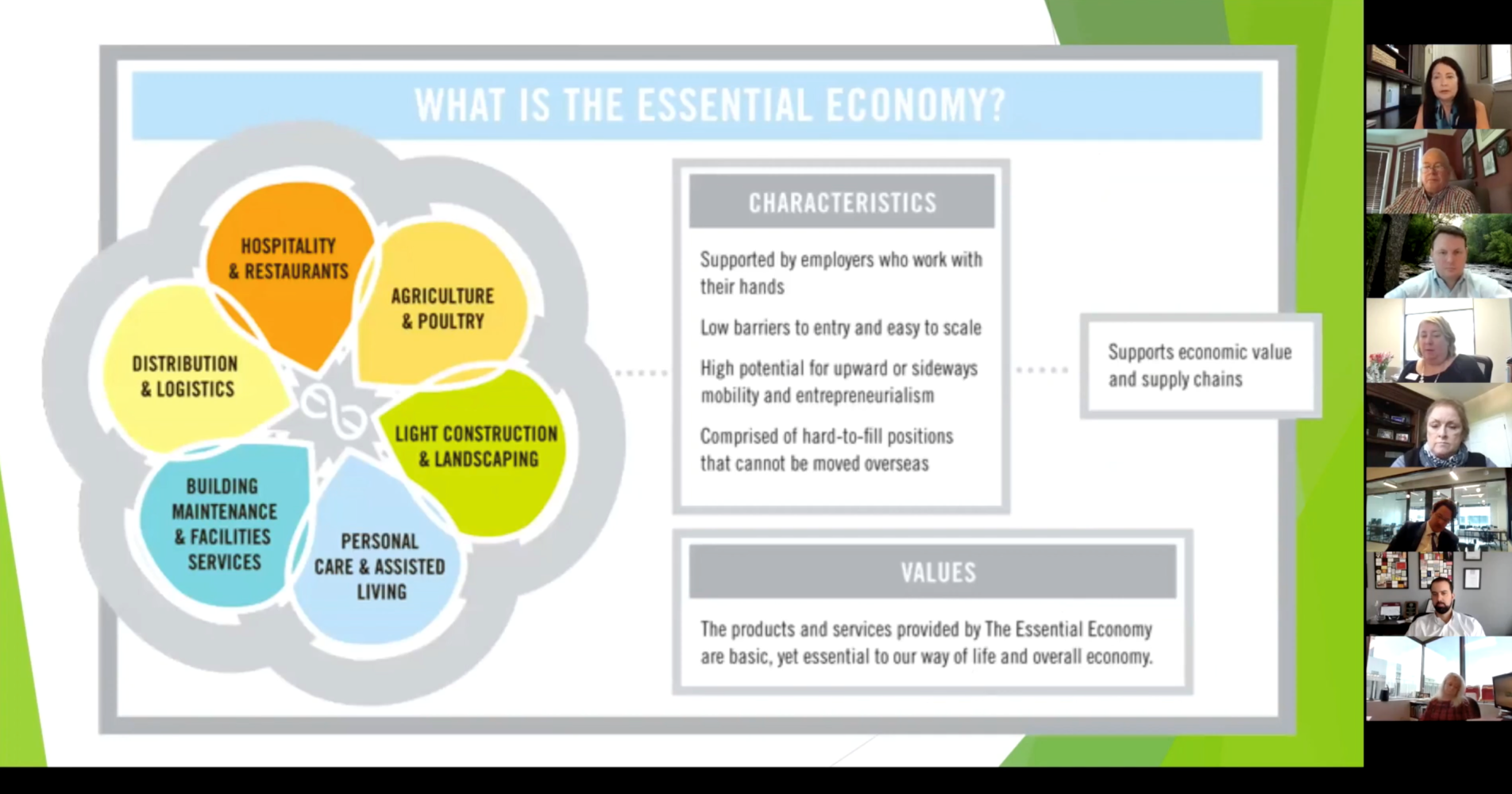 Group stresses continued support for hospitality industry - Vimarsana News