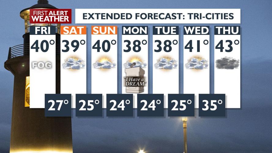 Slick Roads Warning: Freezing Fog Looms in Morning, Visibility Issues ...