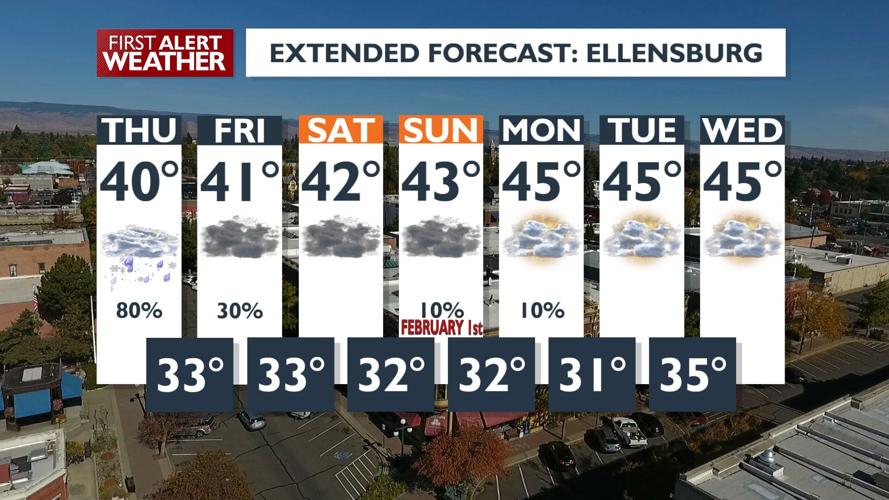 Morning Commute Advisory: Watch Out for Slick Roads Near Cascades and ...