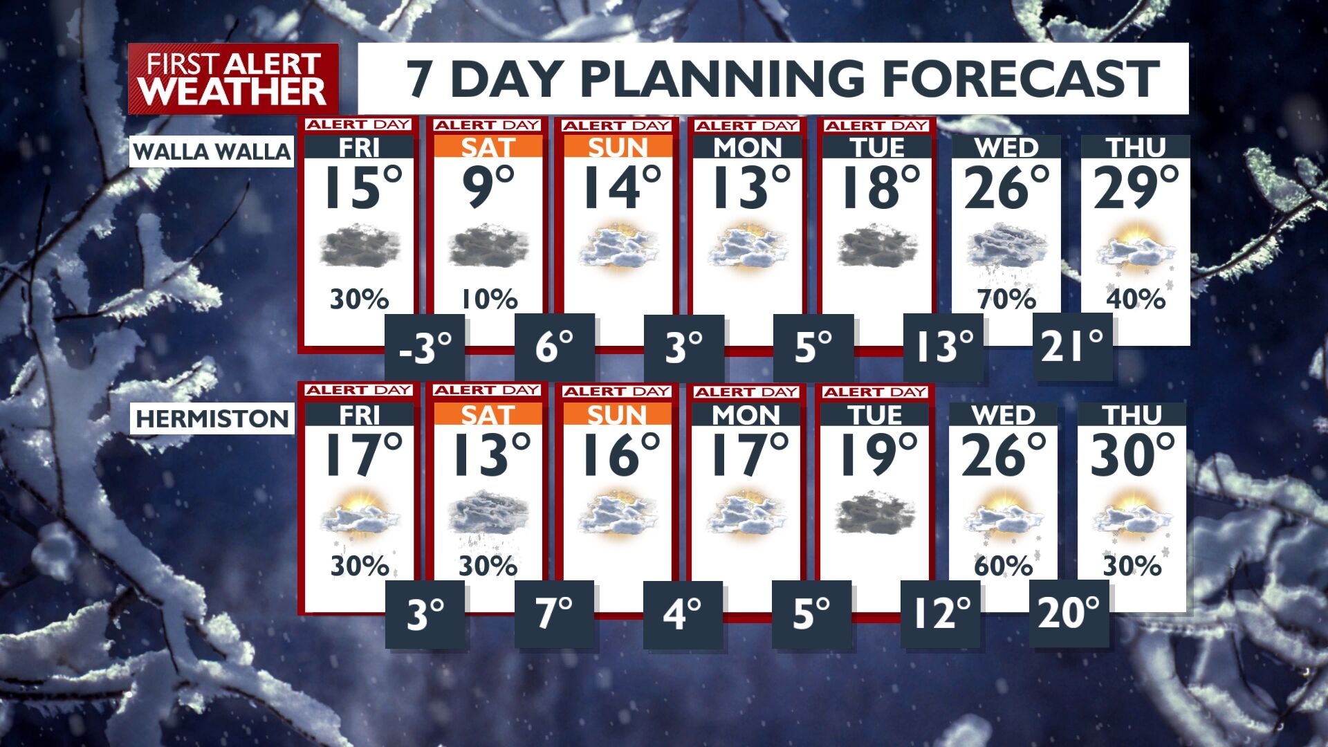 Arctic Blast: Sub-zero Temperatures And Dangerous Wind Chills Grip The ...