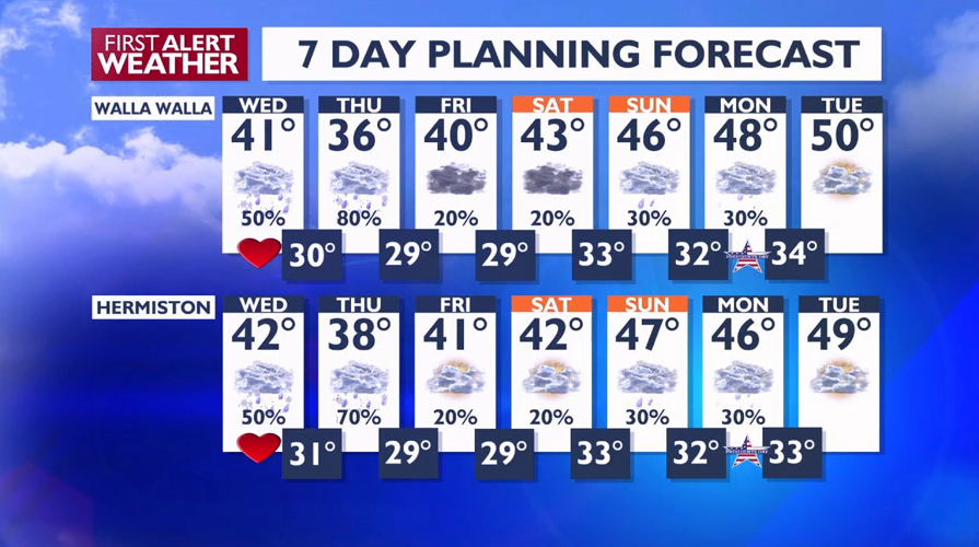 Snow returns to the region, how it will impact travel & daily plans Snow returns to the region, how it will impact travel & daily plans