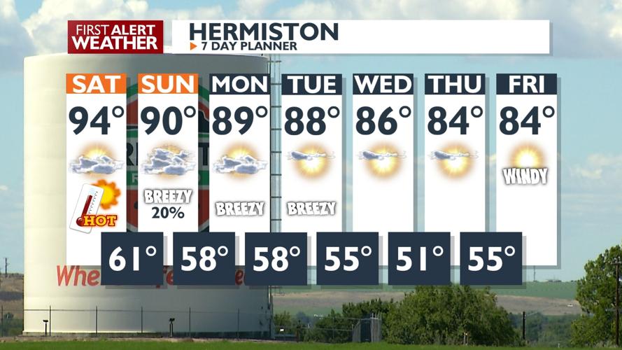 Highs in Low 90s, Isolated Thunderstorms Forecasted Through the Weekend ...