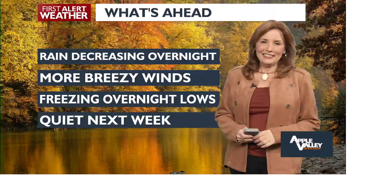 Here's what I'm watching: A cold front will bring widespread ...