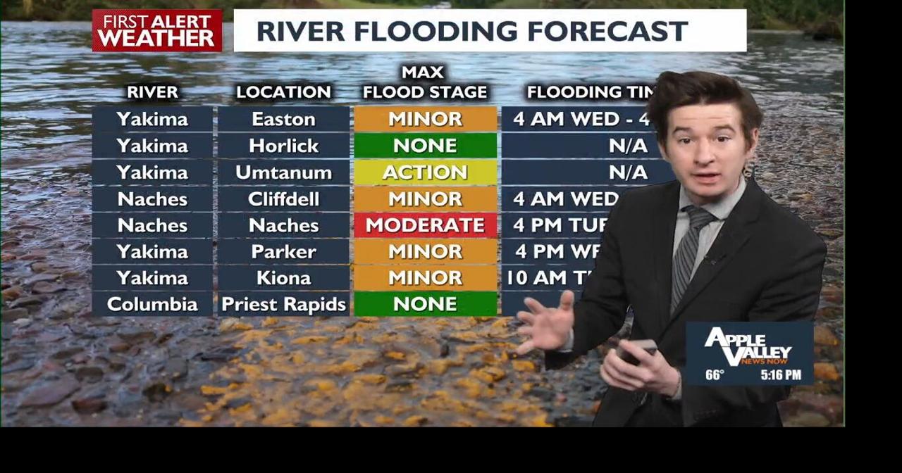 Damaging wind gusts Tuesday night into Wednesday morning, moderate ...