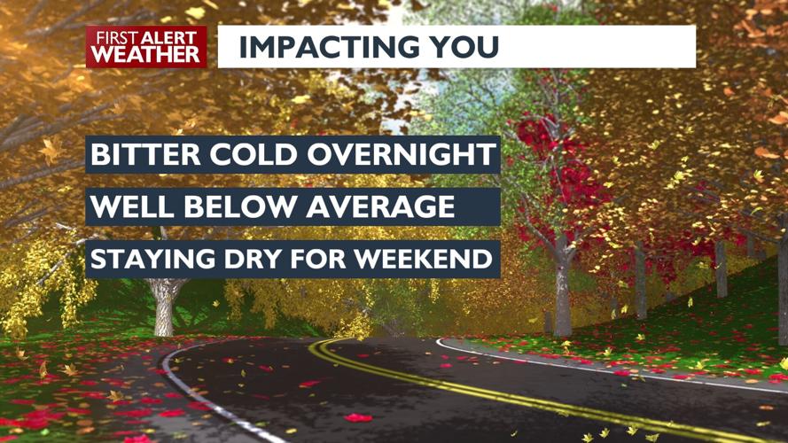 First Alert Forecast - Sunny, but cold weekend is here! - Jason | Top ...