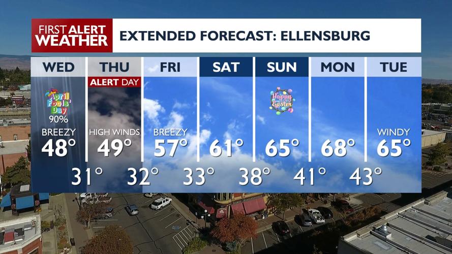 Wet Wednesday, high winds Thursday, snowy mountain passes through ...