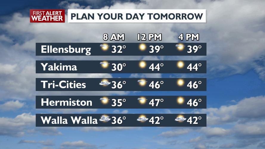 Unsettled Weather Persists in Mountains Through Saturday | Weather ...