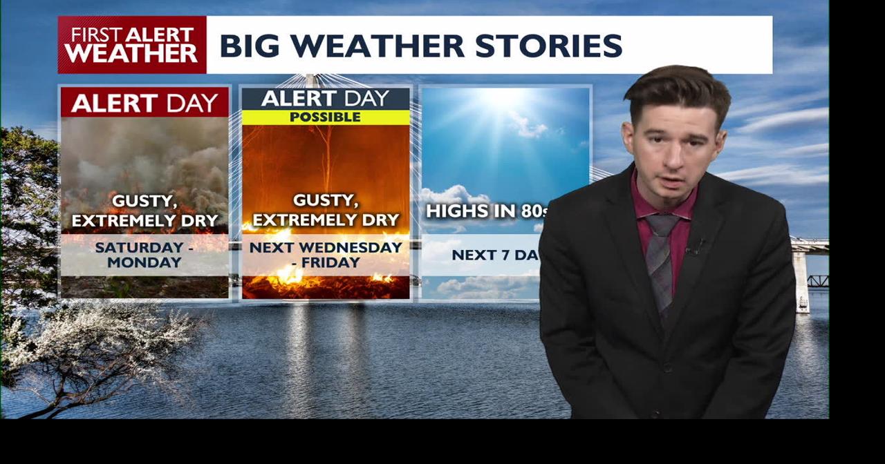 Volatile fire weather returns Saturday, lingers Sunday & Monday