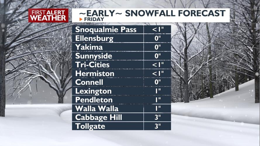 Additional rounds of low elevation snow possible over next 7 days ...