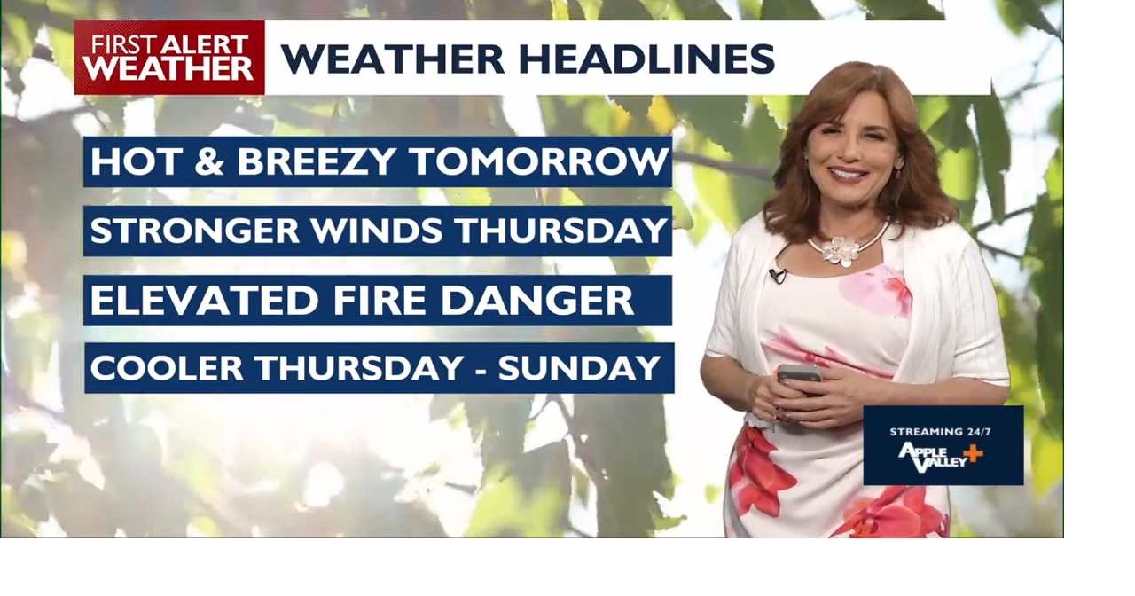 Hotter Than Normal Weather Persists, Wednesday Forecasted as Hottest Day Yet