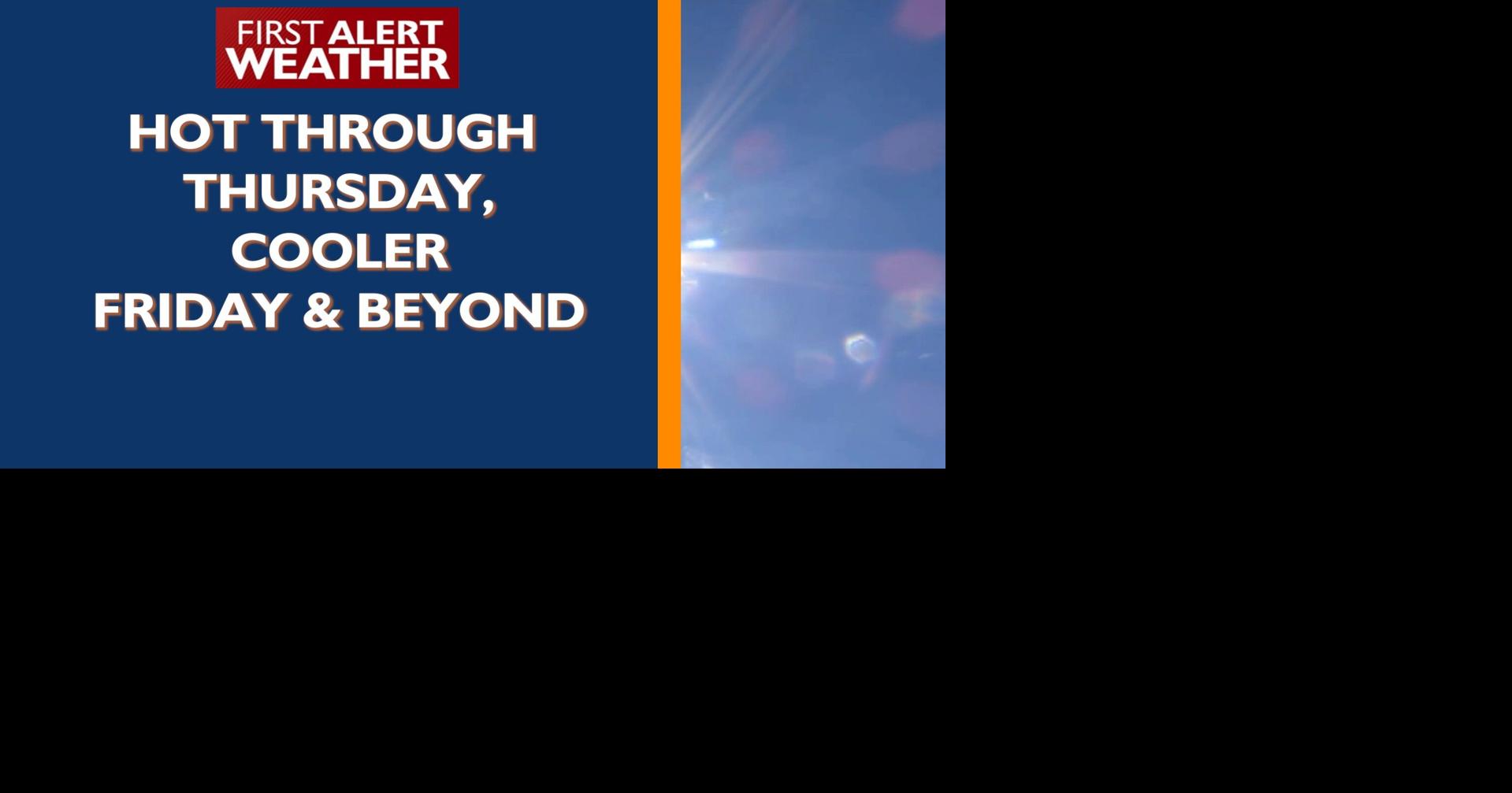 Hot & ~mostly~ dry through Thursday