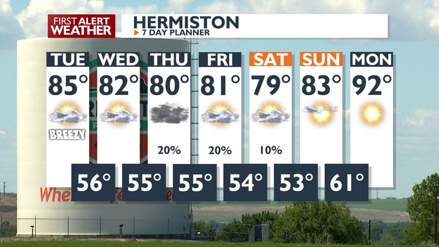 Cooler and Unsettled Weather Pattern Expected through the Weekend with ...