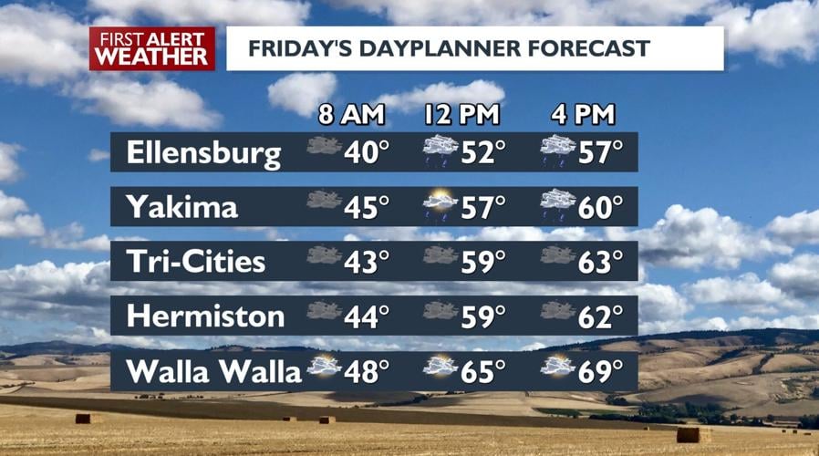 Widespread Rain and Mountain Snow Forecast for Busy Weekend Weather ...