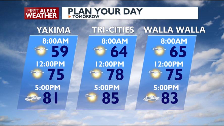 Cooler and Unsettled Weather Pattern Expected through the Weekend with ...