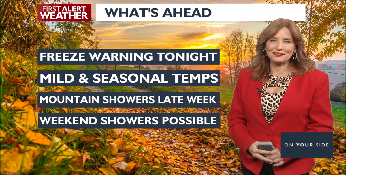 Freeze Warnings Issued for Foothills & Valleys - Brace for Chilly ...