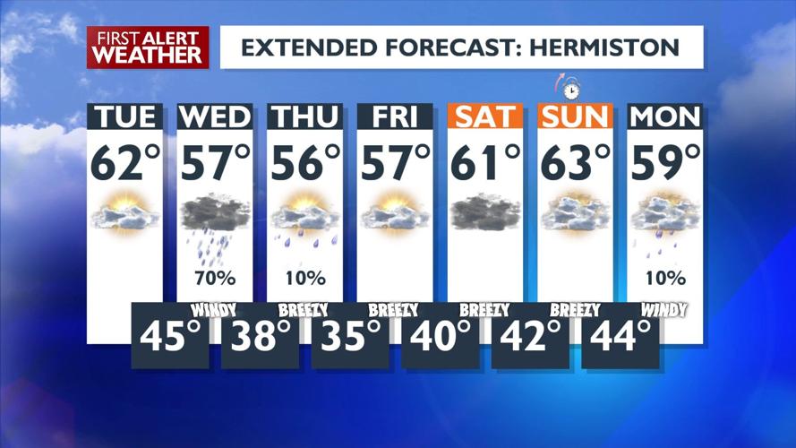 Rain possible Tuesday night into Wednesday, snowy passes Wednesday ...