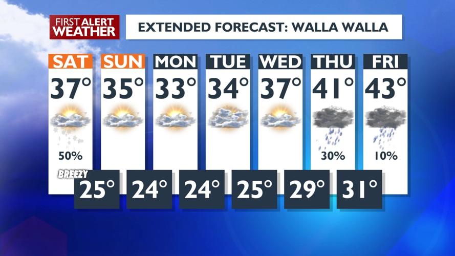 Snowy mountain passes Saturday morning, light snow possible in Blue ...