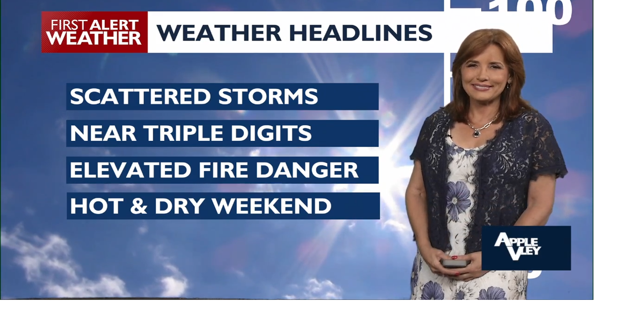 Elevated Fire Weather Concerns Continue Across Inland Northwest Amid Active Thunderstorm Pattern