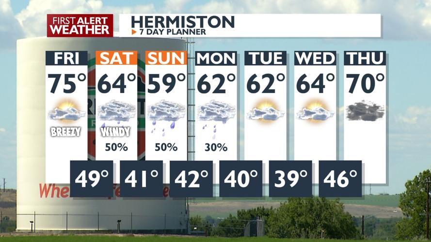 Increasing Clouds and Breezy Winds Forecasted for Friday Night with ...