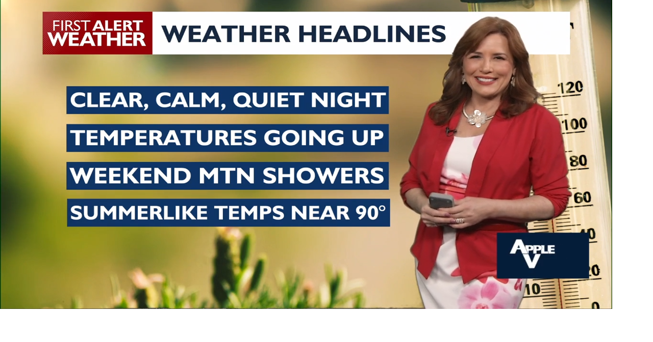 High Pressure Ridge Brings Warm, Stable Weather to the Region Starting ...