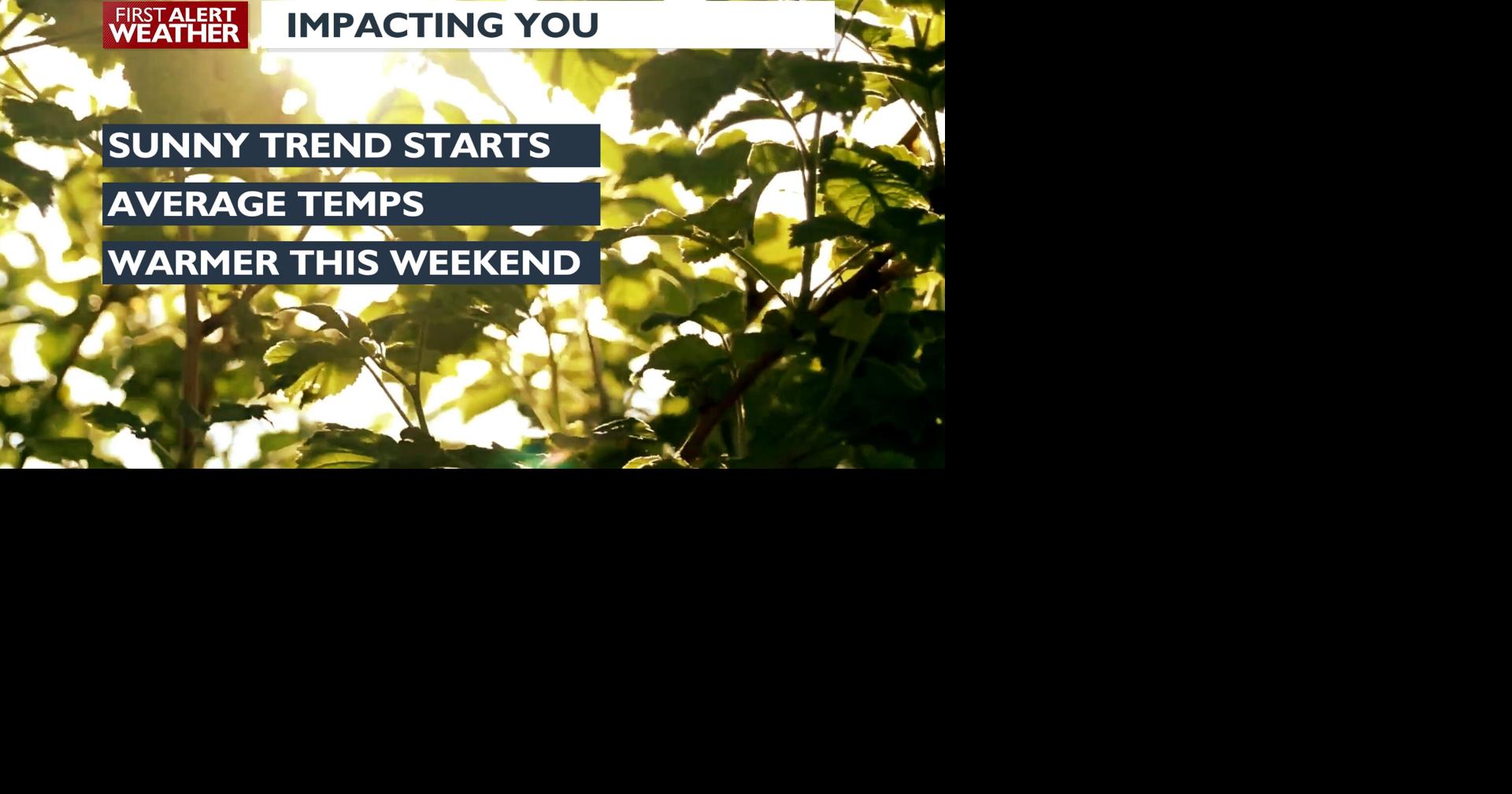 First Alert Forecast - A sunny and nice Wednesday is ahead with more ...