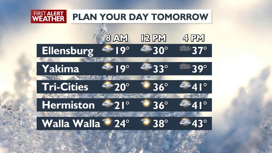 Winter Storm Watch: Cascades Brace for Significant Snowfall Through the ...