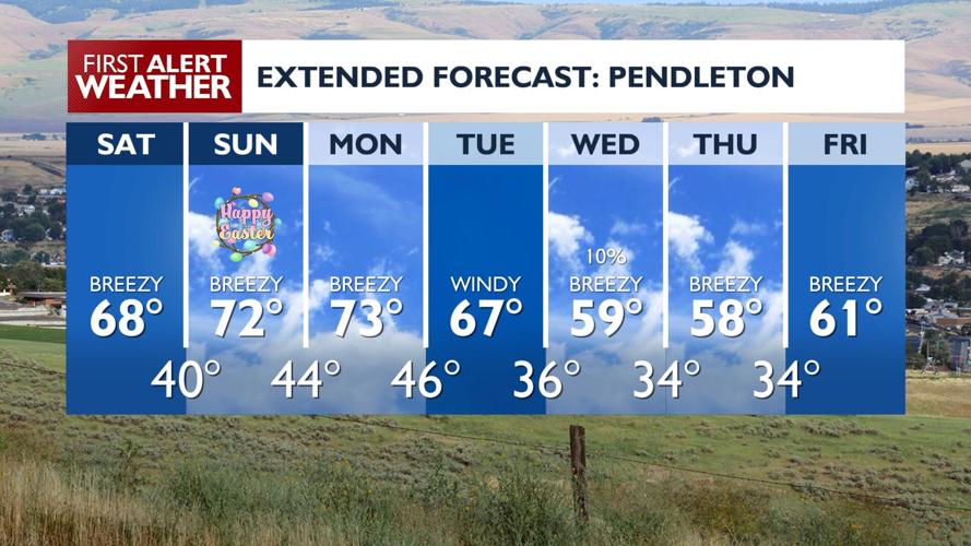 Dome of Warm Air Settles Over Pacific Northwest, Bringing Dry and Sunny ...