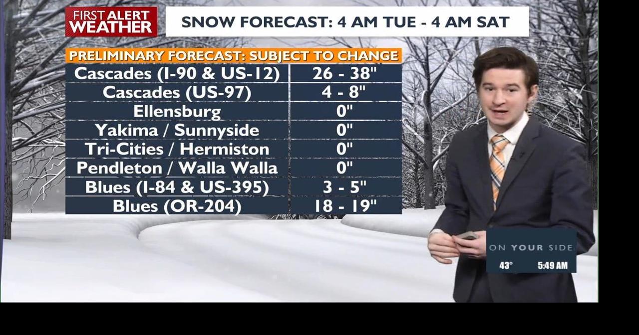 Feet of snow for Cascade passes this week, wintry mix possible for ...