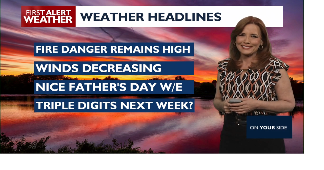 Critical Fire Weather Concerns Grip Kittitas, Yakima Valley, and Central Oregon Mountains