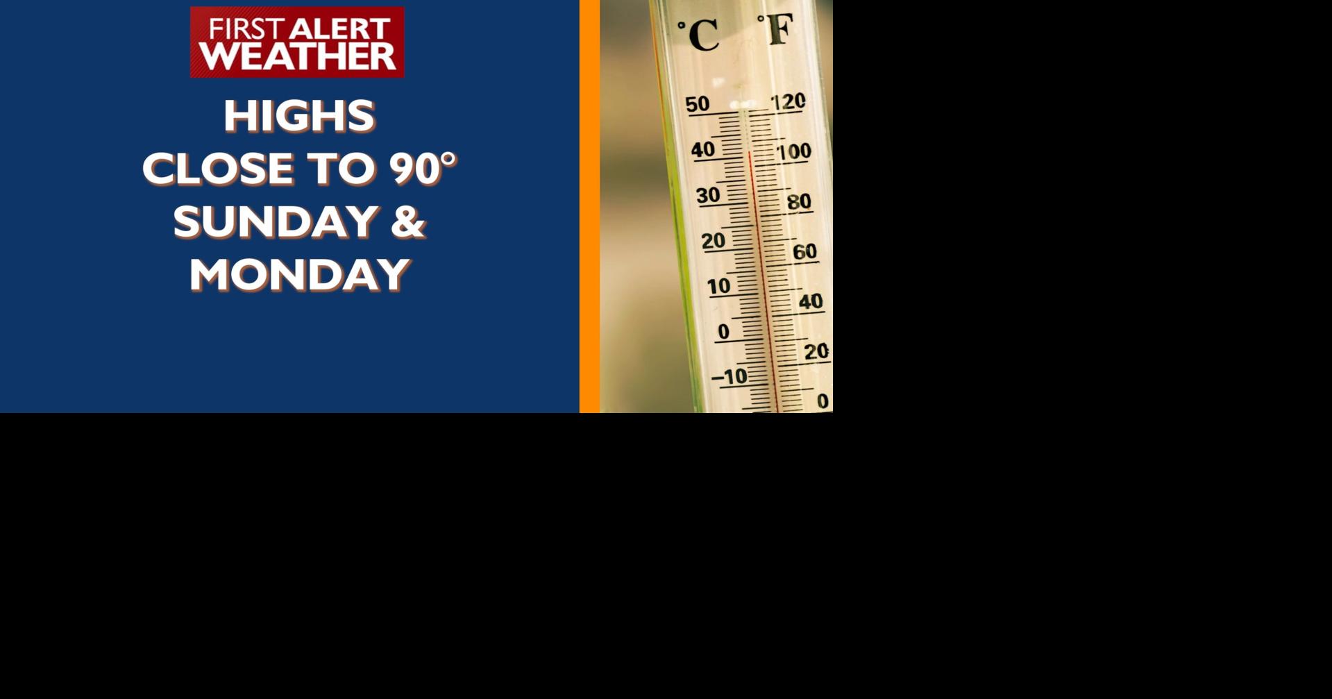 Highs around 90 degrees by Sunday & Monday, forecast staying dry | News ...