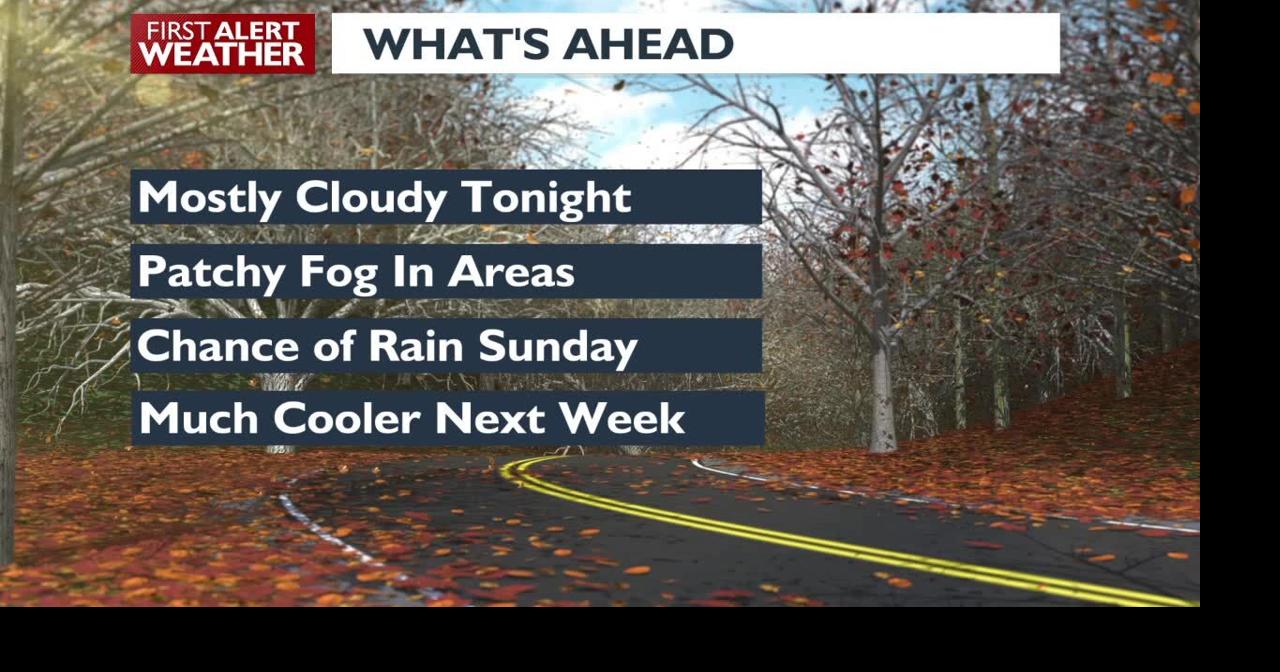 Cloudy With Patchy Fog Overnight...Rai and Cooler Temperatures On The ...