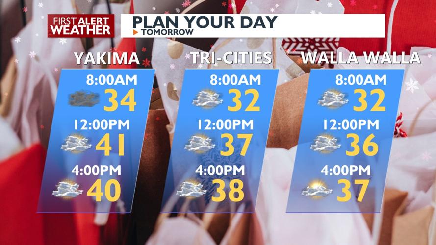 Watch Out for Fog and Stagnation: Advisory in Place for Yakima and ...