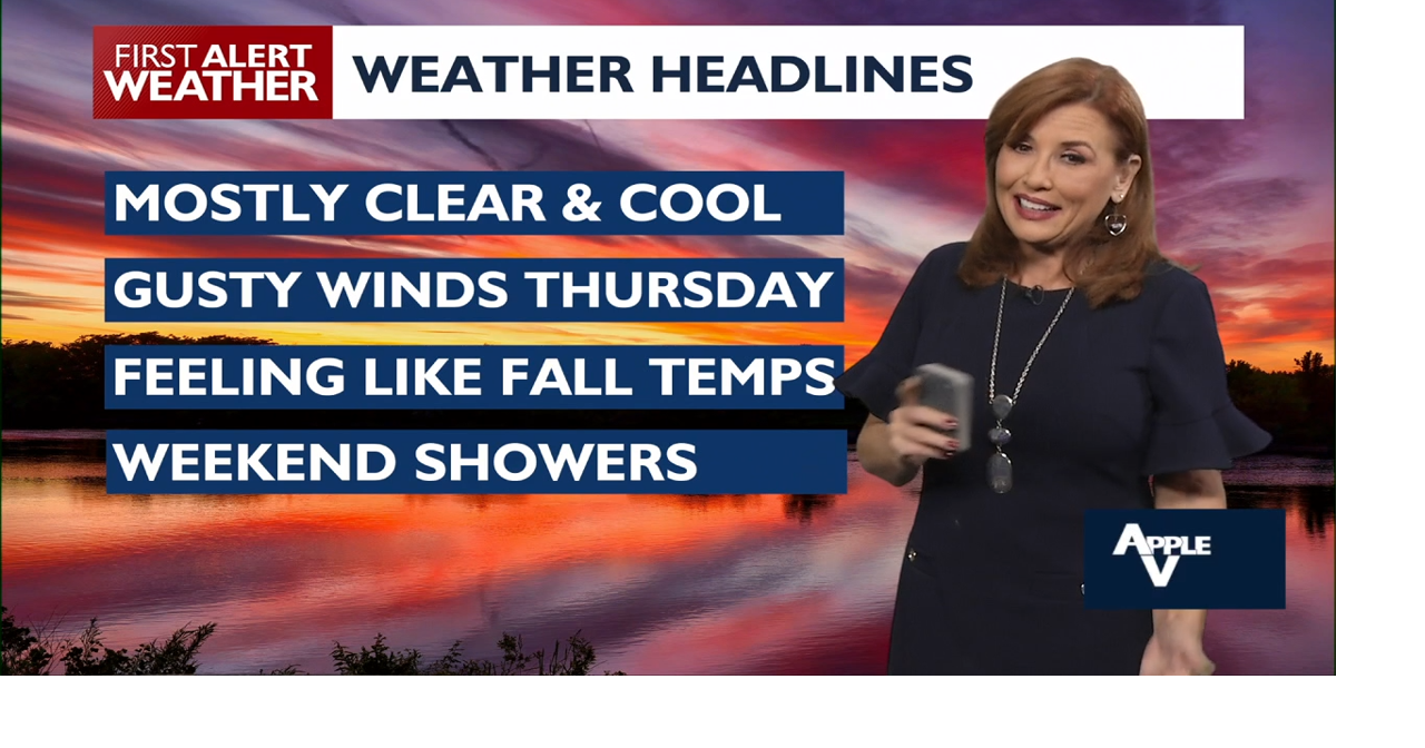 Read More Weather Rollercoaster: Warm and Windy Thursday Gives Way to Cool, Rainy Weekend Ahead!