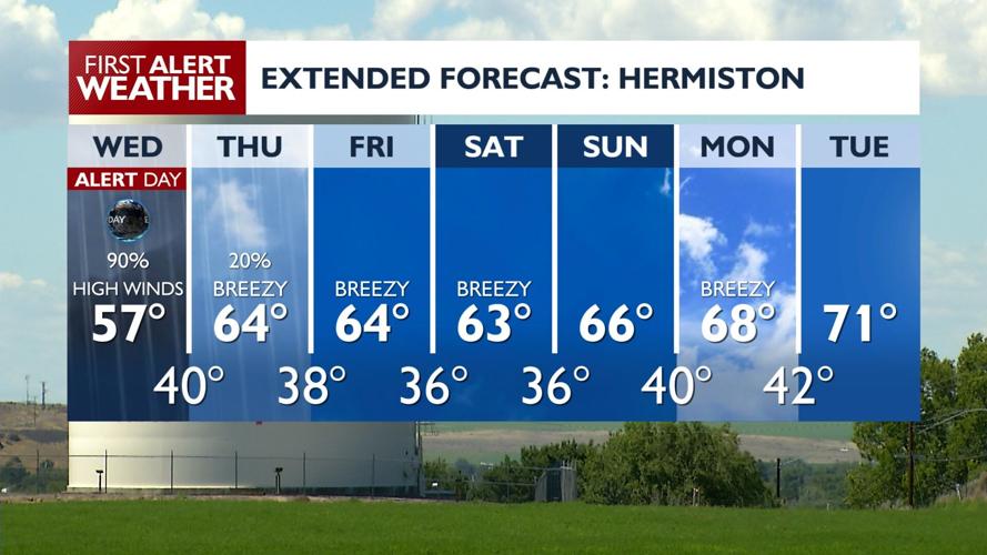 Dynamic Weather Setup Unfolding with Thunderstorms and Heavy Rain in ...