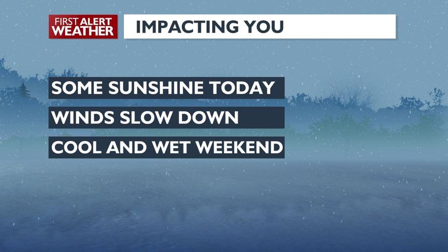 First Alert Forecast - Sunshine for your Friday, with rain to rain/snow ...