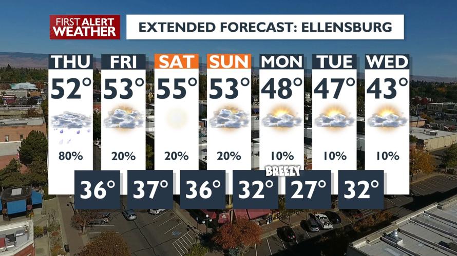 Patchy Fog Lingers Into Early Morning, Reduced Visibility Anticipated ...