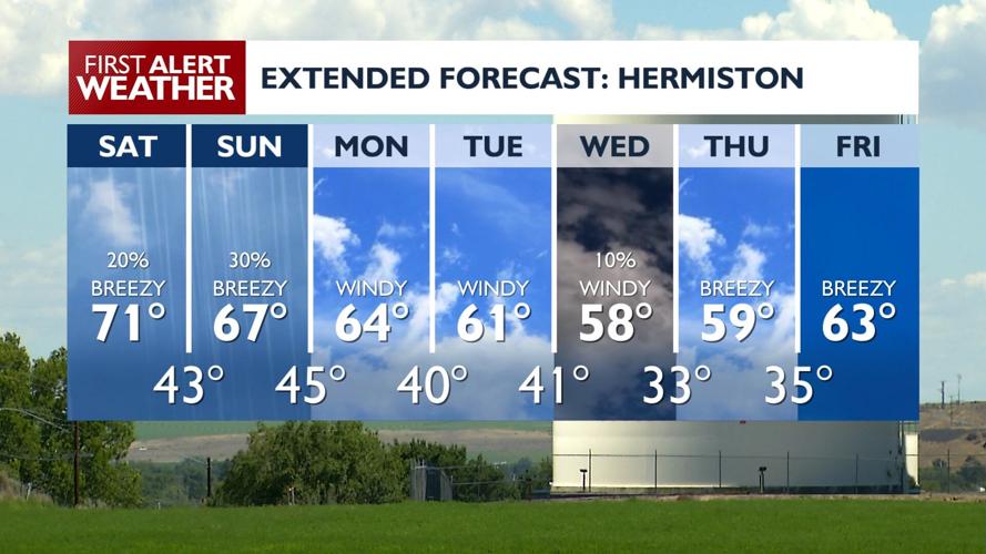 Unsettled Weather Pattern Brings Thunderstorms and Rain Across the ...