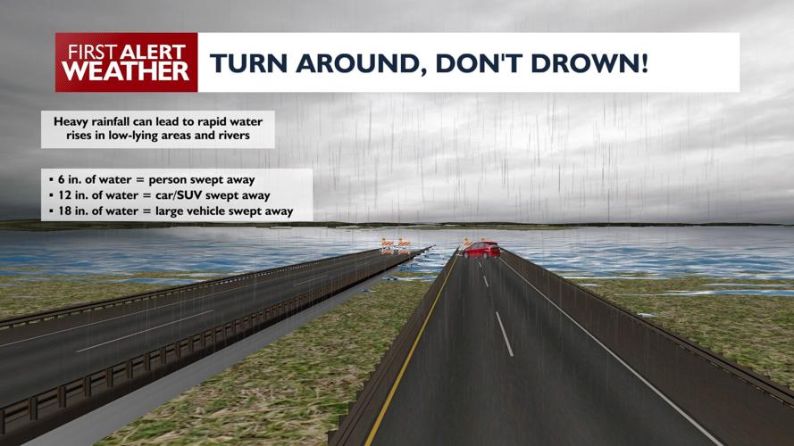Flood warning for Umatilla River through 5 PM Thursday | News ...