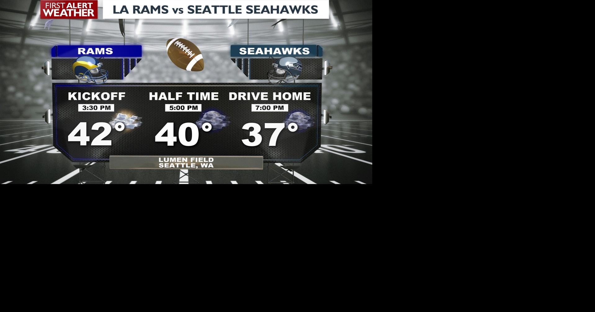 Seahawks vs. Rams Game-Day Weather: Chilly with Light Drizzle, Ideal ...