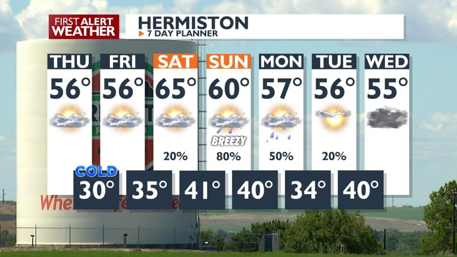Freeze Watch in Effect for Yakima Valley and Parts of North Central ...