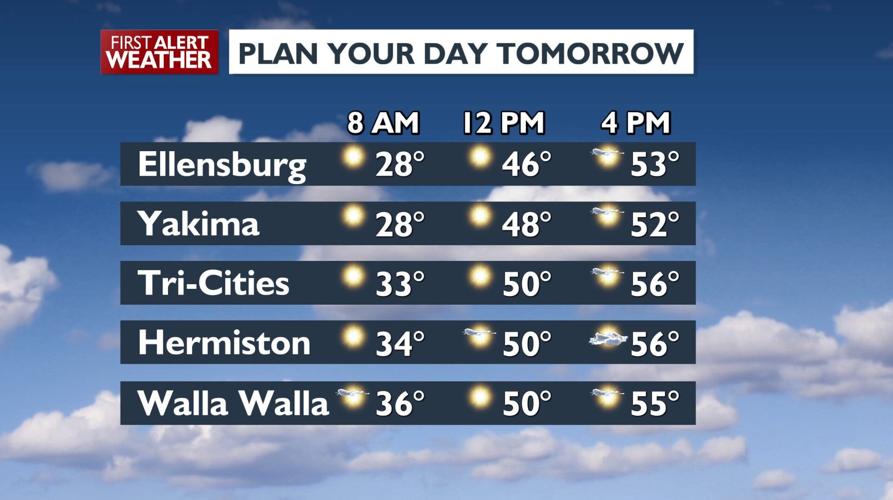 Freeze Watch in Effect for Yakima Valley and Parts of North Central ...