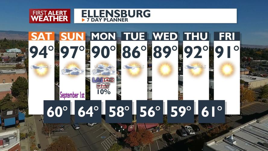 Hot Labor Day Weekend Ahead with Highs Nearing 100 Degrees in the ...