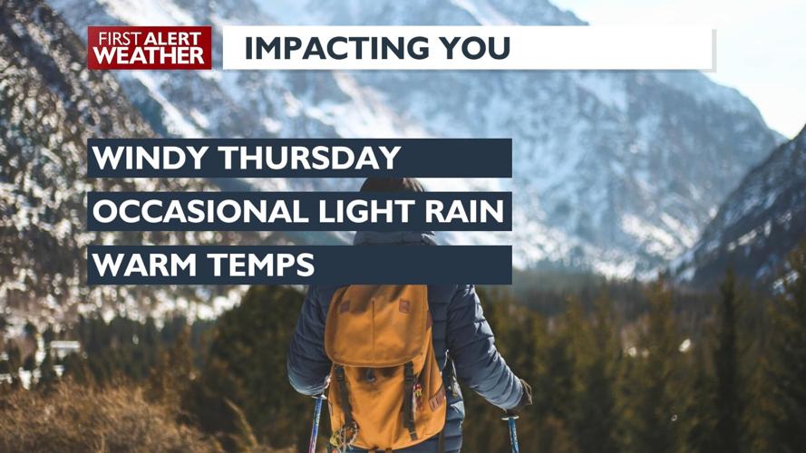 First Alert Forecast - A windy and warm Thursday with occasional shower ...