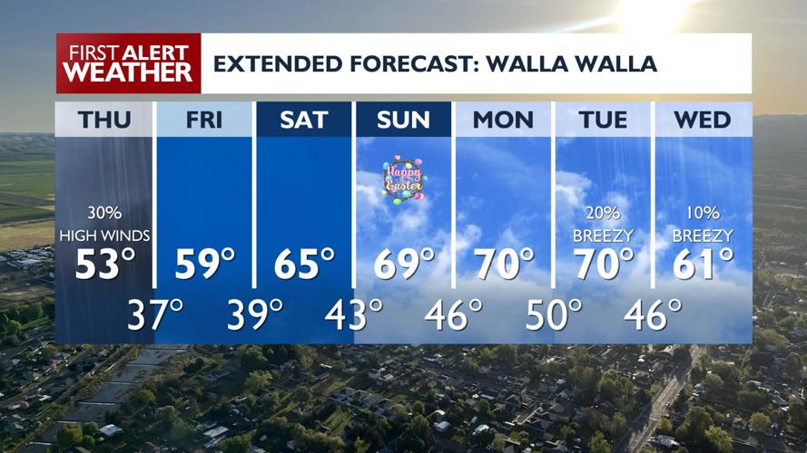 Snowy mountain passes through Thursday night, high winds on Thursday as ...