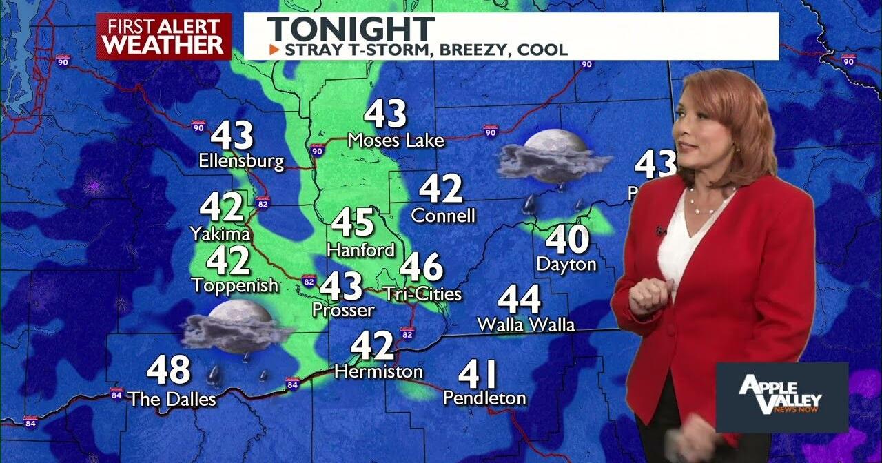 Warmer Temperatures Ahead and Clear Skies Expected with Up to 15 Degrees Increase. - Vimarsana News