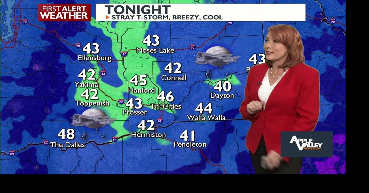 Warmer Temperatures Ahead and Clear Skies Expected with Up to 15 ...