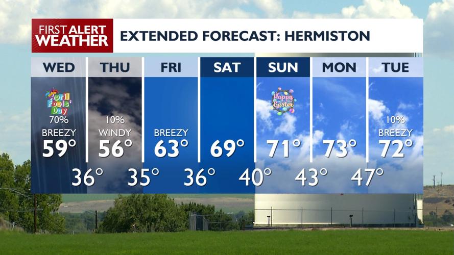 Wet Wednesday, high winds Thursday, snowy mountain passes through ...